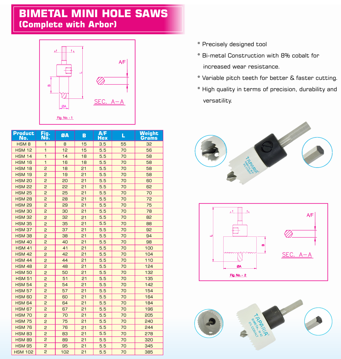 Holesaw Cutter Bi-Metal HSS with Cobalt