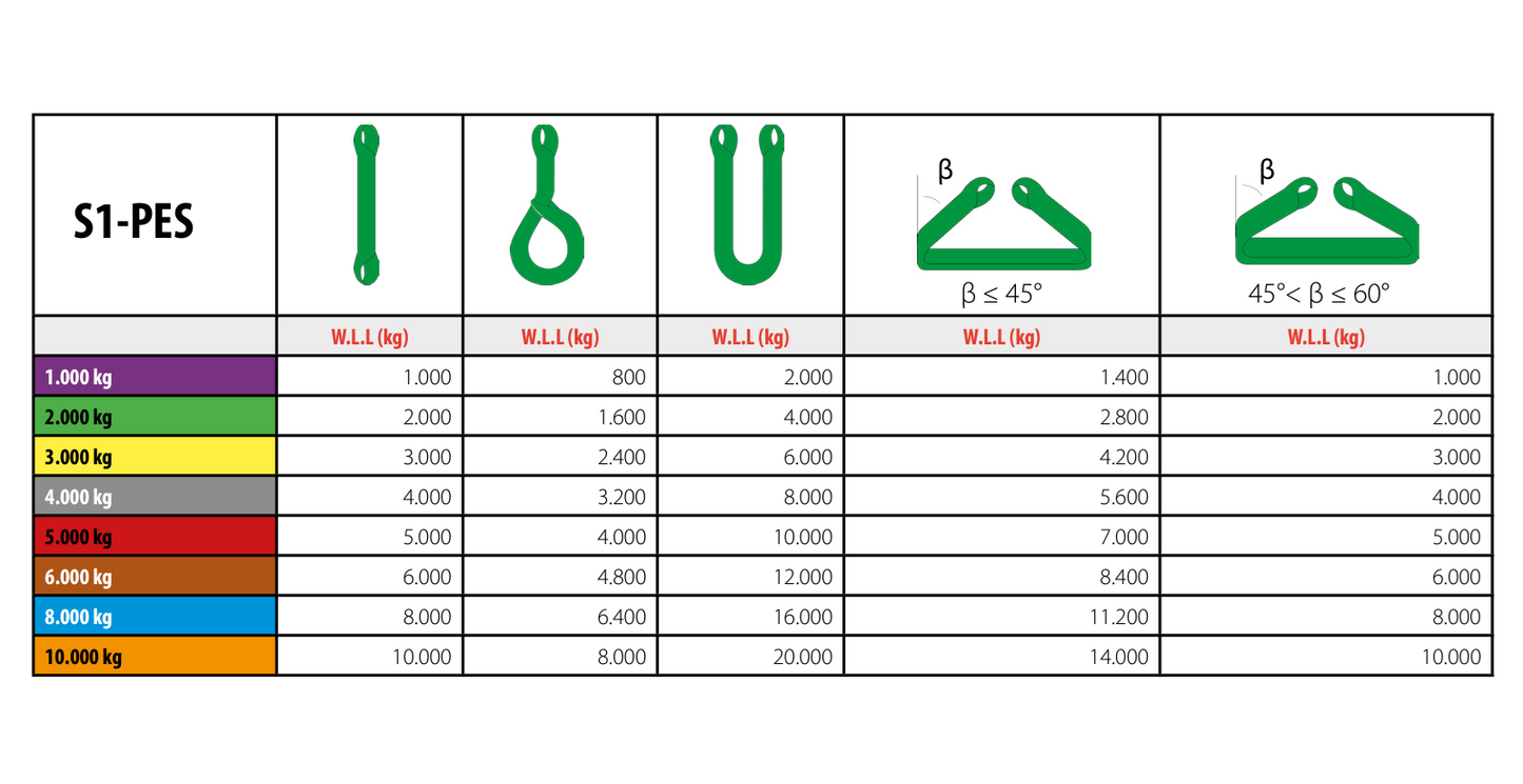 Lifting Belt
